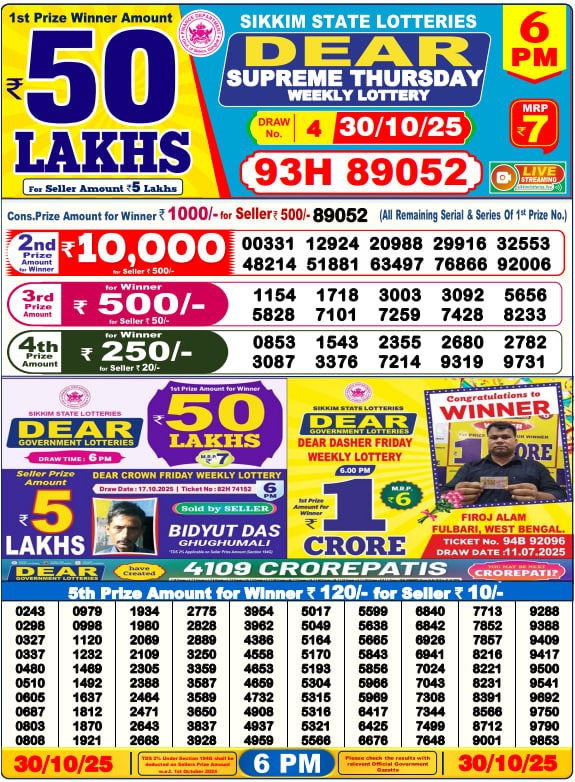Lottery Sambad 6:00 PM Result